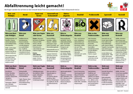 Infoblatter Richtige Abfalltrennung Mehrsprachig Derzeit 18 Sprachen Es Ist Auch Eine Barrierefreie Version In Deutsch Dabei Umwelt Verein Tirol